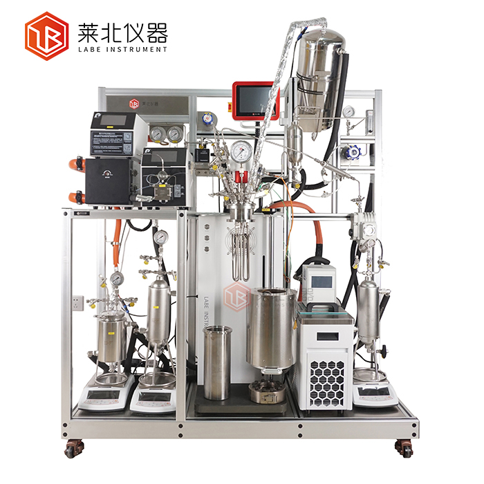 氟化反應裝置系列